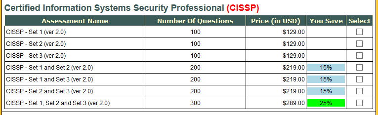 Quiz Pricing from ISC2